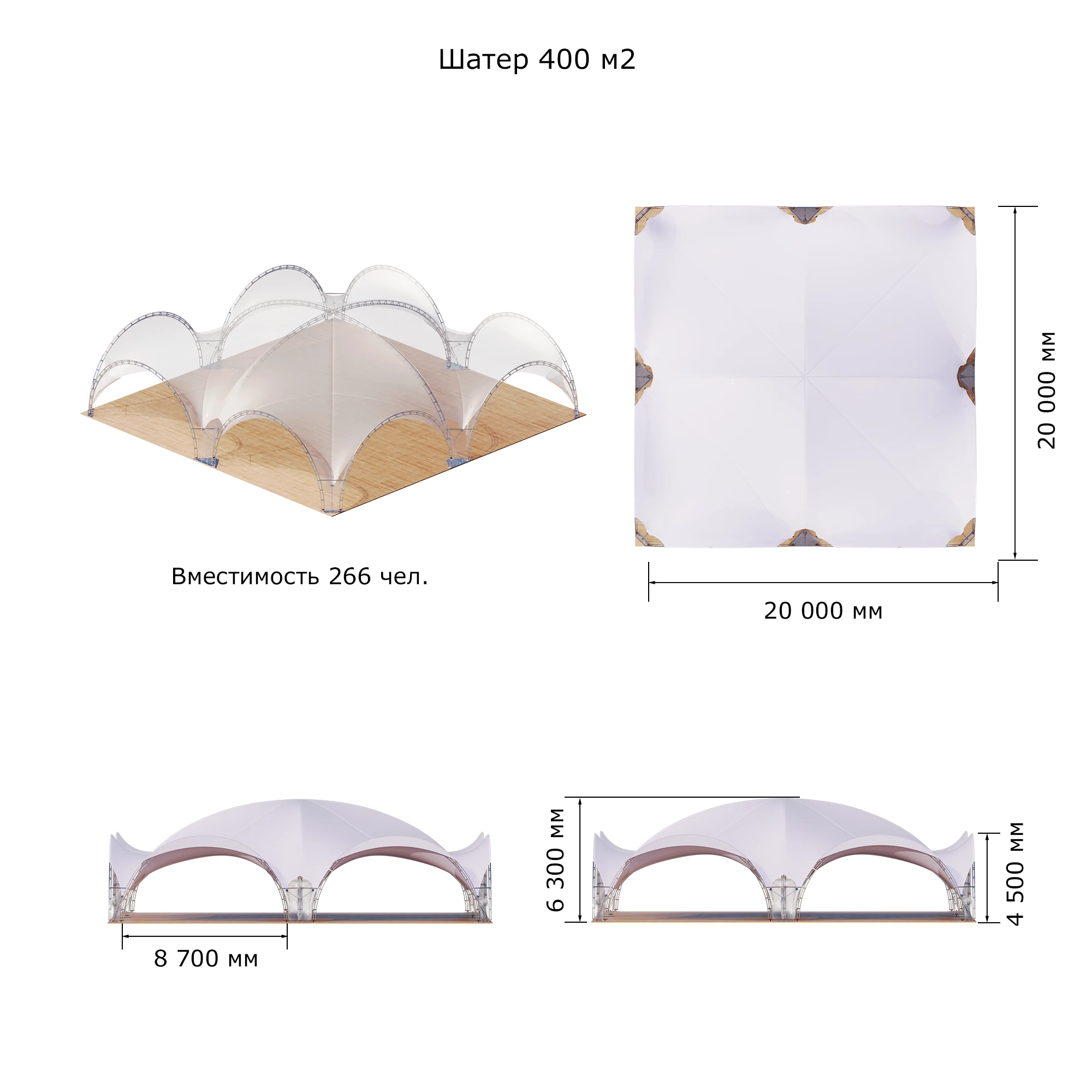 Product 3