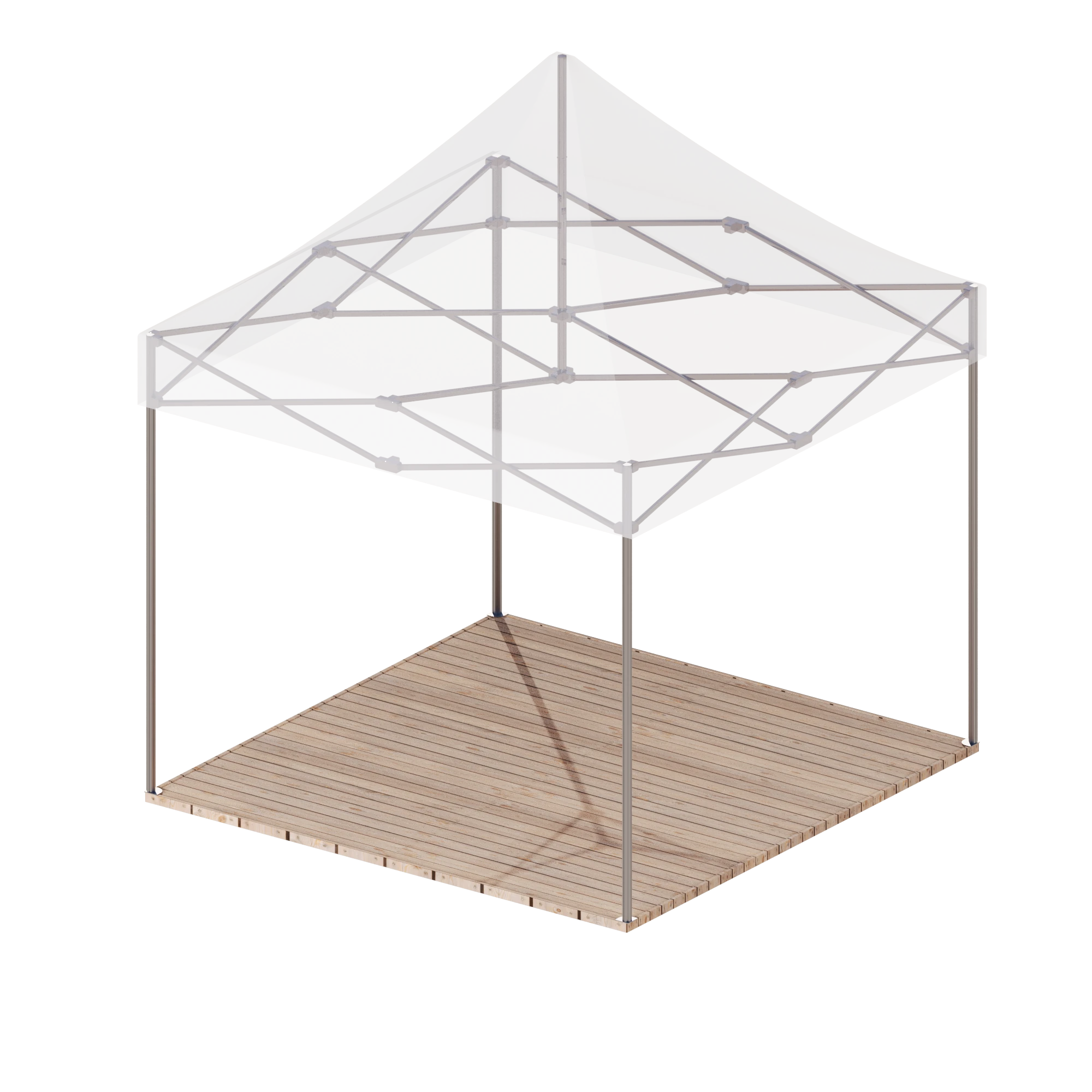 Product 3
