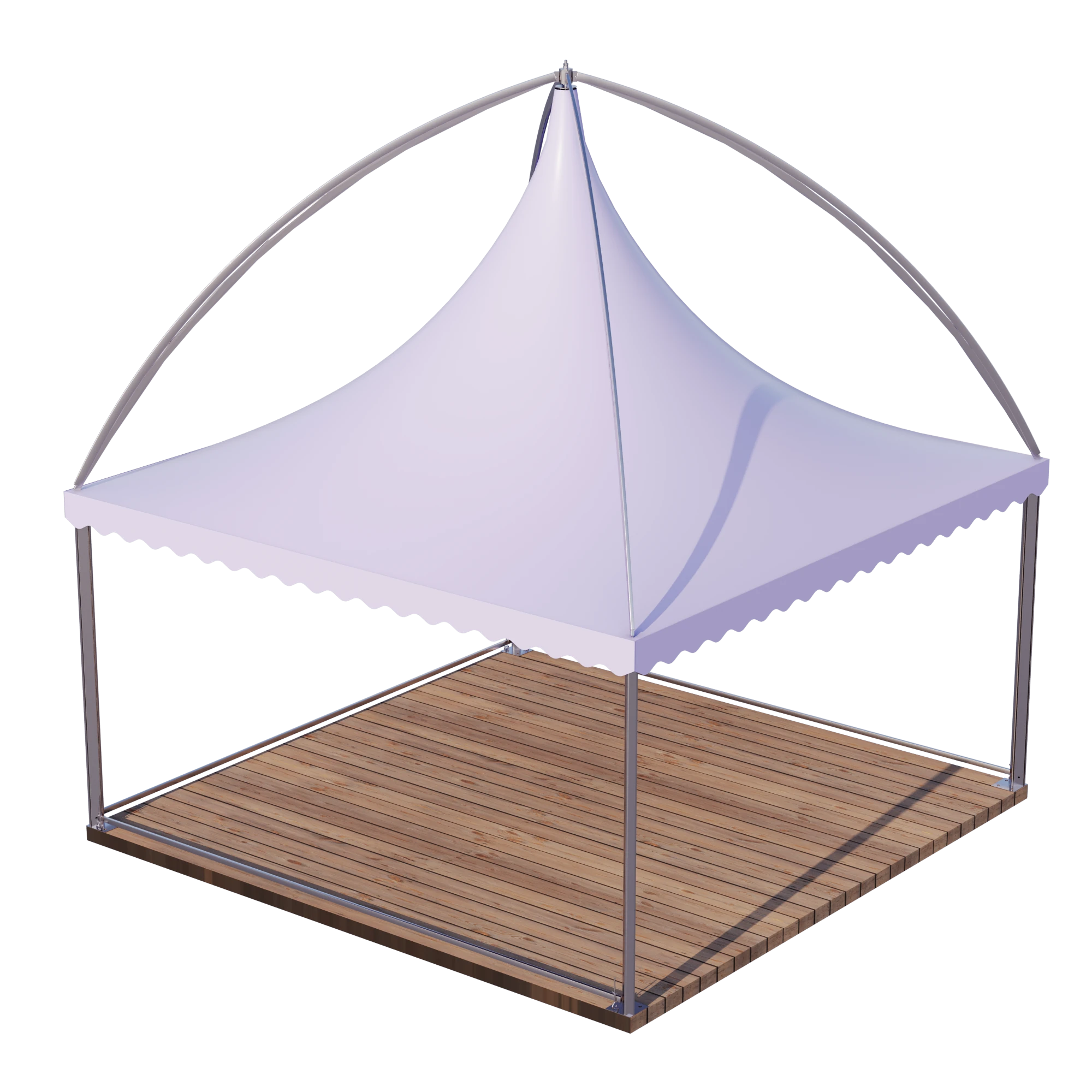 Product 2